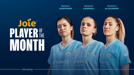 Joie Player of the Month: January shortlist revealed
