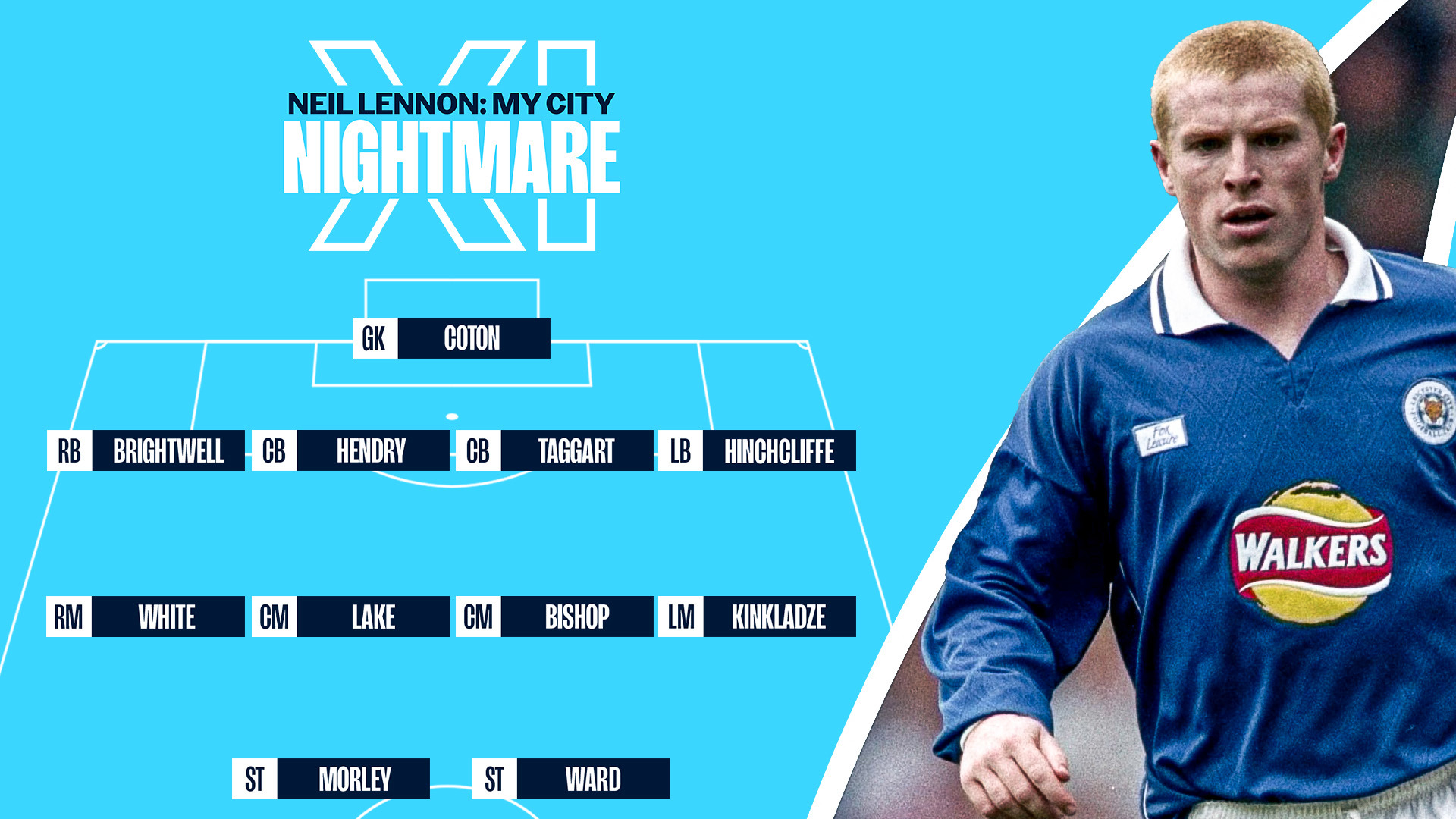 MY CITY NIGHTMARE XI : Neil Lennon