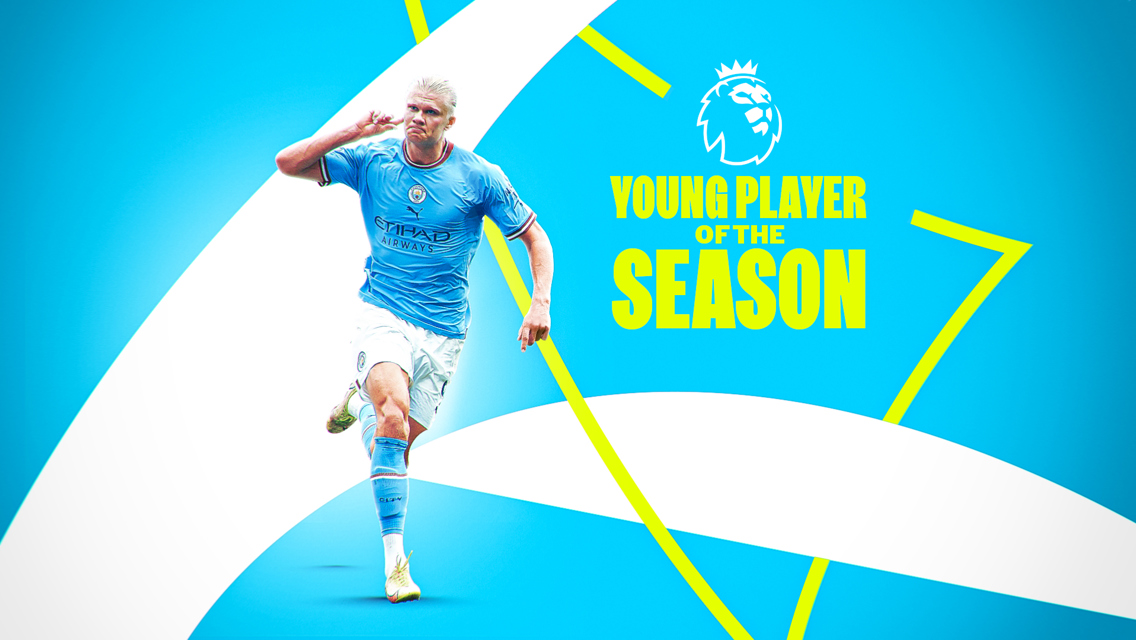 Haaland wins Premier League Young Player of the Year award