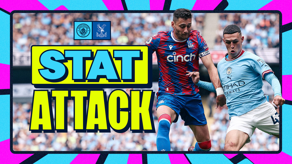 Stat attack: City v Crystal Palace