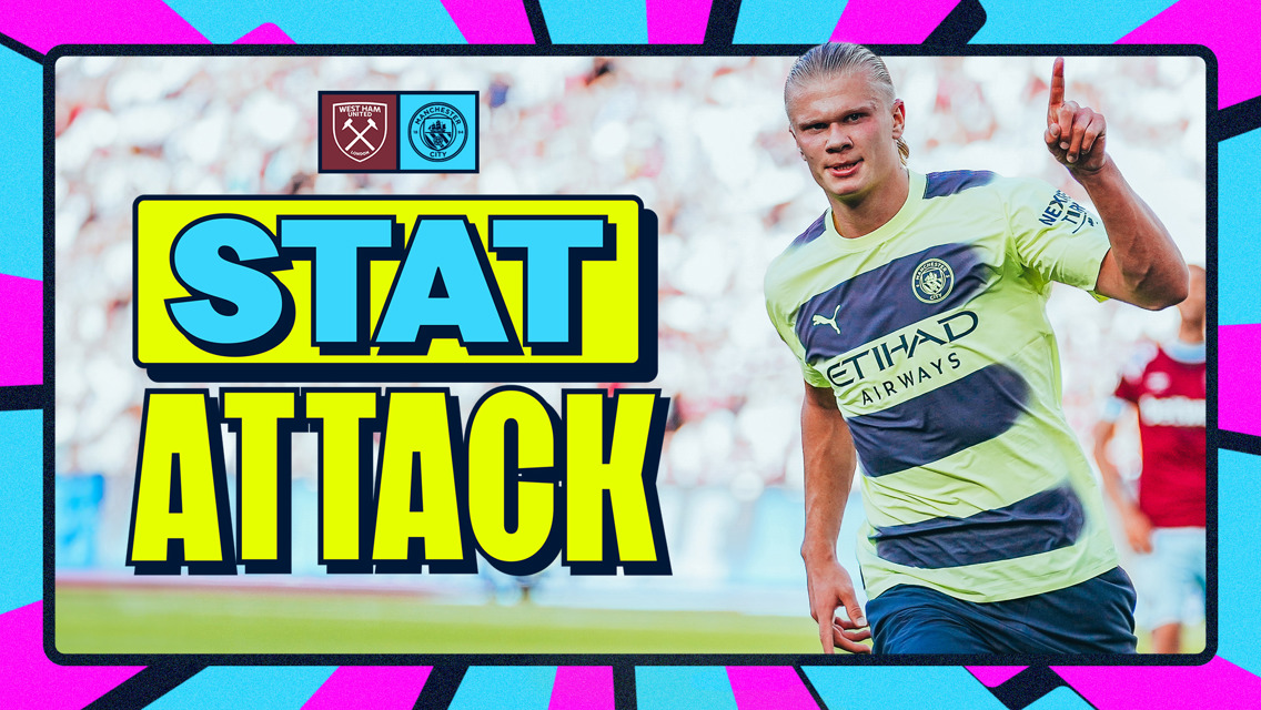 Stat Attack: West Ham v City