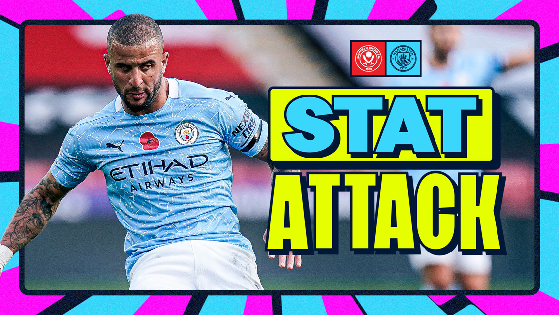 Stat Attack: Sheffield United v City