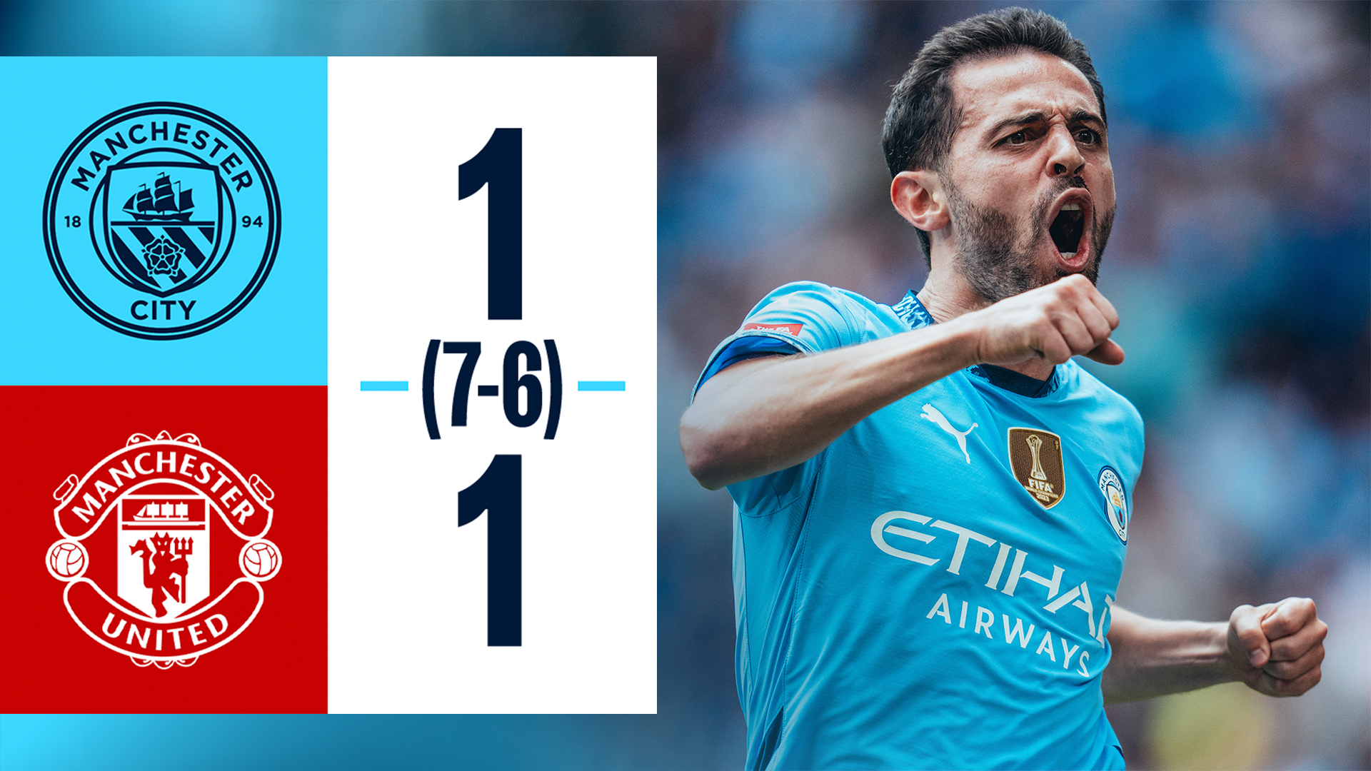 Brief highlights City 11 Manchester United (76p) 2024 Community Shield