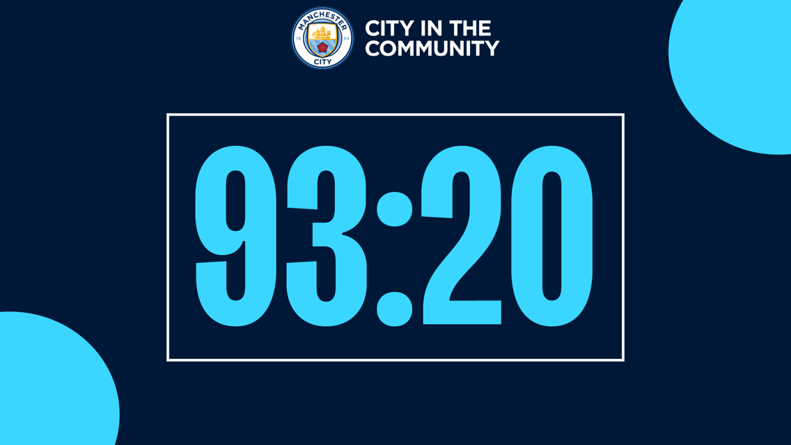 CITC's 93:20 programme returns