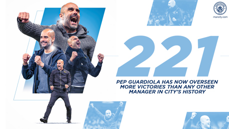 Guardiola sets new club record after Chelsea win 