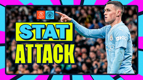 Stat Attack: Luton Town v City