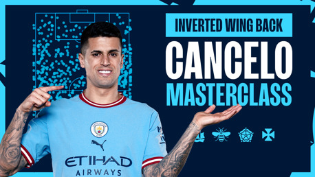 Masterclass: Joao Cancelo