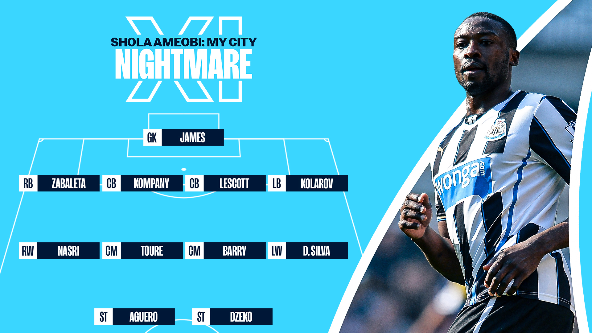 MY CITY NIGHTMARE XI : Shola Ameobi