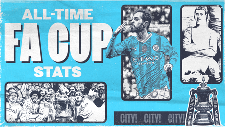City’s all-time FA Cup stats 