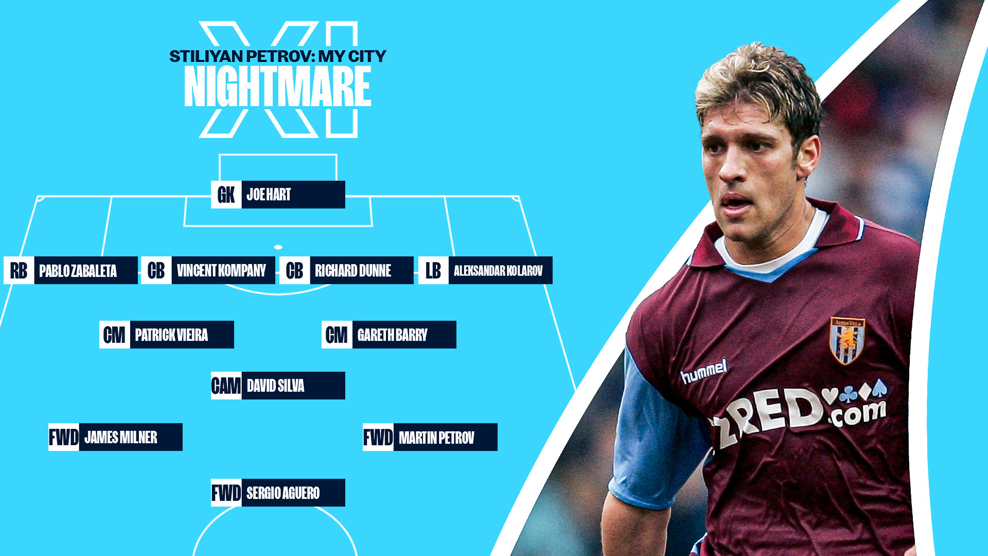 MY CITY NIGHTMARE XI : Stiliyan Petrov