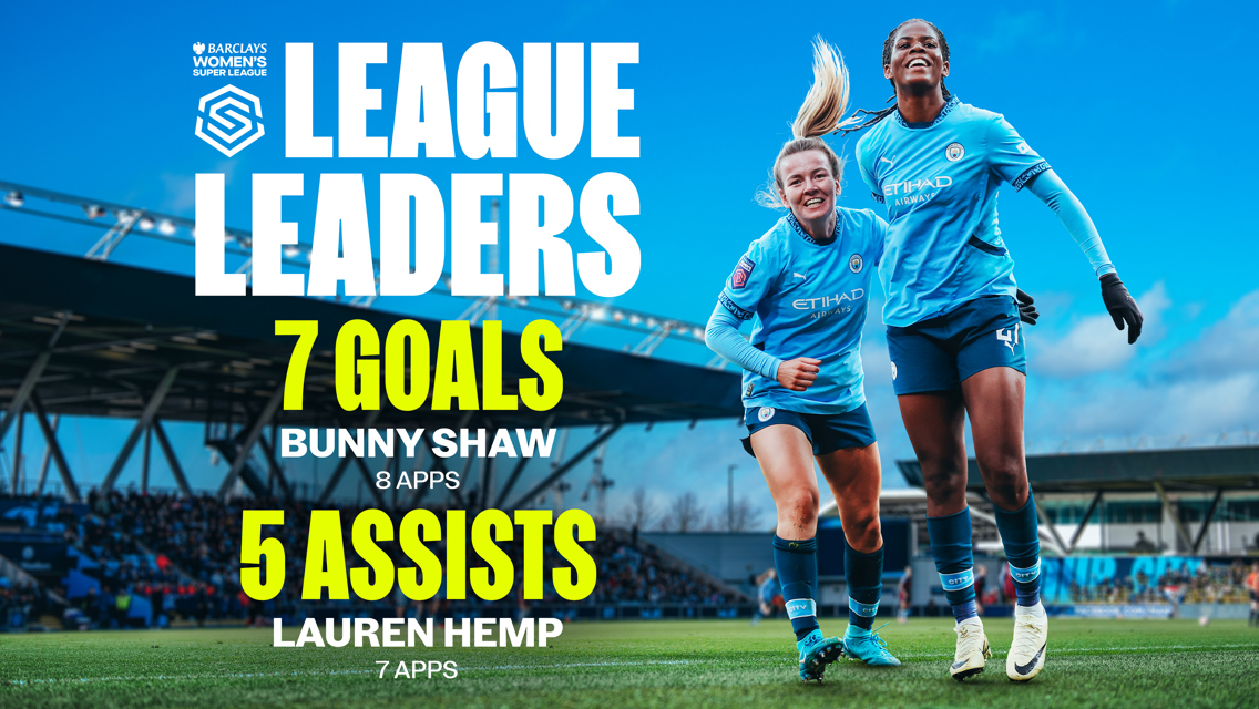 Hemp & Shaw: City’s WSL chart toppers