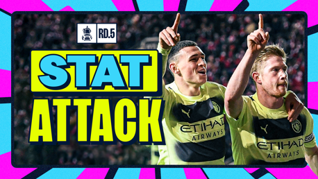 Stat attack: FA Cup fifth round 