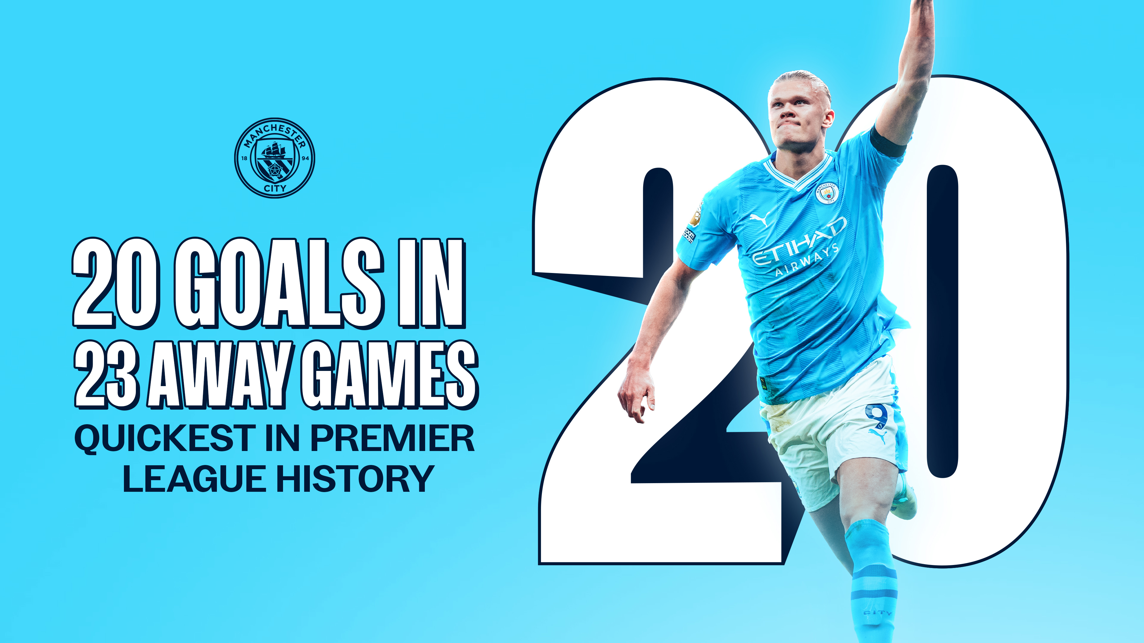 Haaland Quickest To 20 Away Goals In Premier League History